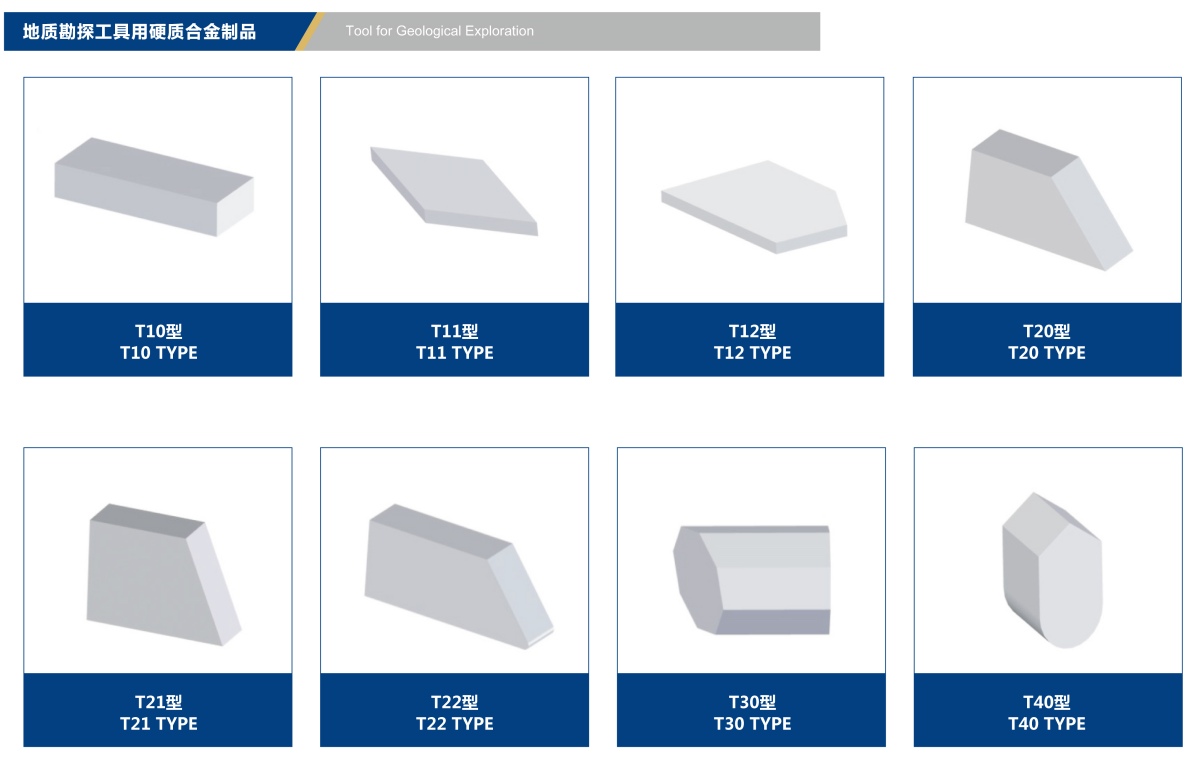 Tool for Geological Exploration